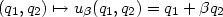 (q_1,q_2)\mapsto u_\beta(q_1,q_2)= q_1 + \beta q_2