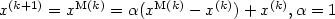 x^{(k+1)}=x^{\mathrm{M}(k)}=\alpha (x^{\mathrm{M}(k)}-x^{(k)})+x^{(k)},  \alpha=1